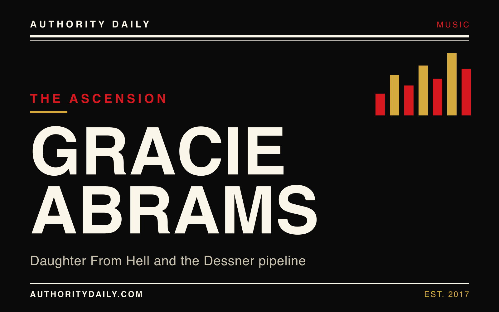 Editorial cover reading Gracie Abrams in bold display type on a dark plate